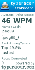 Scorecard for user jpeg89_