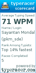 Scorecard for user jpkm_sde