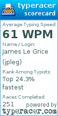 Scorecard for user jpleg