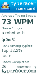 Scorecard for user jr0id3
