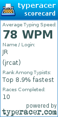 Scorecard for user jrcat