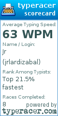 Scorecard for user jrlardizabal