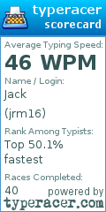 Scorecard for user jrm16