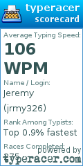 Scorecard for user jrmy326