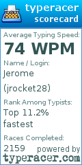 Scorecard for user jrocket28