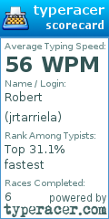 Scorecard for user jrtarriela