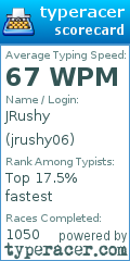 Scorecard for user jrushy06