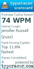 Scorecard for user jruss
