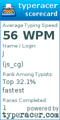 Scorecard for user js_cg
