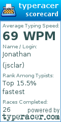 Scorecard for user jsclar