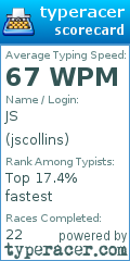Scorecard for user jscollins