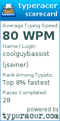 Scorecard for user jseiner