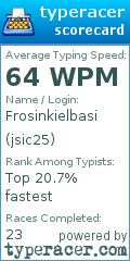 Scorecard for user jsic25