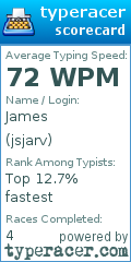 Scorecard for user jsjarv