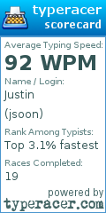 Scorecard for user jsoon