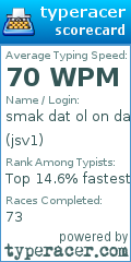 Scorecard for user jsv1