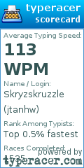 Scorecard for user jtanhw