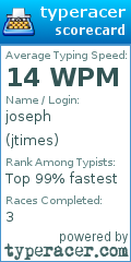 Scorecard for user jtimes