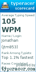 Scorecard for user jtm853