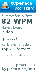 Scorecard for user jtrayyy
