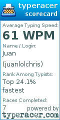 Scorecard for user juanlolchris