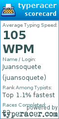 Scorecard for user juansoquete