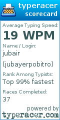 Scorecard for user jubayerpobitro
