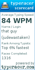 Scorecard for user judewastaken