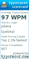 Scorecard for user juelzita