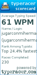 Scorecard for user jugarconmihermano