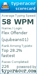 Scorecard for user jujubeans01