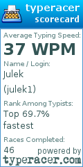 Scorecard for user julek1