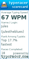 Scorecard for user julestheblues