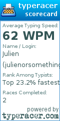 Scorecard for user julienorsomething