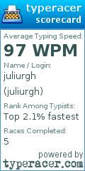Scorecard for user juliurgh