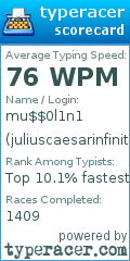 Scorecard for user juliuscaesarinfinite