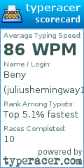 Scorecard for user juliushemingway1002