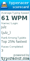 Scorecard for user julz_