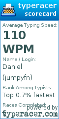 Scorecard for user jumpyfn