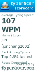 Scorecard for user junchang2002