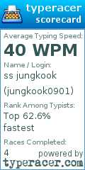 Scorecard for user jungkook0901