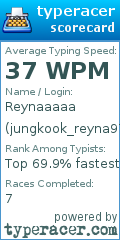 Scorecard for user jungkook_reyna97