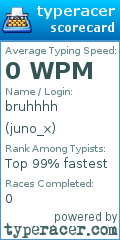 Scorecard for user juno_x