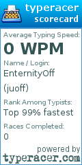 Scorecard for user juoff