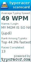 Scorecard for user jupdi