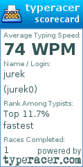 Scorecard for user jurek0