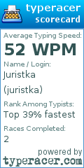 Scorecard for user juristka