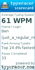 Scorecard for user just_a_regular_moose