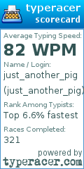 Scorecard for user just_another_pig