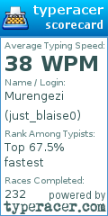 Scorecard for user just_blaise0